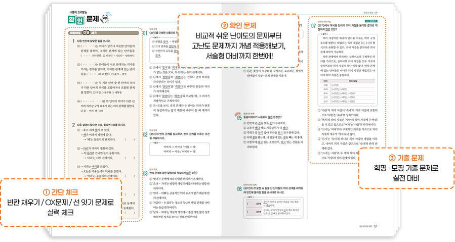 1. 간단 체크: 빈칸 채우기 / OX문제 / 선 잇기 문제로 실력 체크, 2. 확인 문제: 비교적 쉬운 난이도의 문제부터 고난도 문제까지 개념 적용해보기, 서술형 대비까지 한번에!, 3. 기출 문제: 학평·모평 기출 문제로 실전 대비